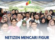 Netizen Cari Figur yang Pas untuk Majukan Kepri, 77 Persen Jatuh ke Rudi