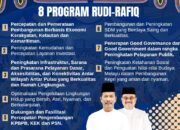 Inilah 8 Program Rudi-Rafiq untuk Sejahterakan Kepri, Bebas dari Stagnansi