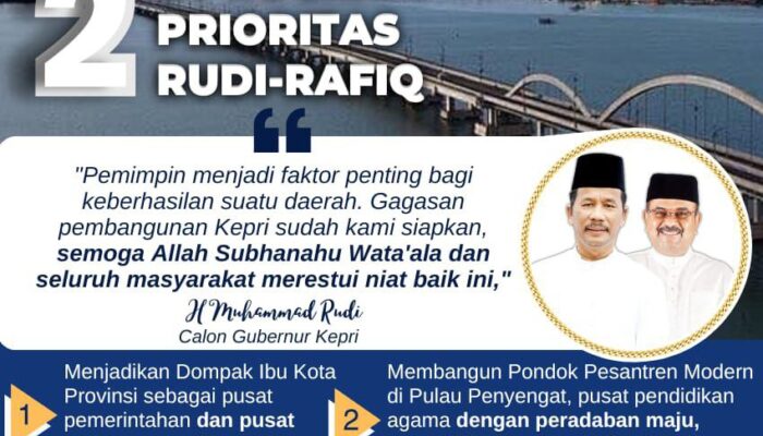 2 Prioritas Rudi-Rafiq yang Akan Kembalikan Kemasyhuran Tanjungpinang dan Penyengat