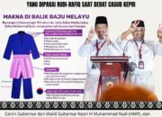 Mengenal Baju Melayu Teluk Belanga yang Dipakai Rudi-Rafiq saat Debat Cagub Kepri