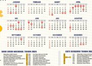 Jadwal Libur Nasional dan Cuti Bersama 2025: Kesempatan Emas untuk Rencanakan Liburan