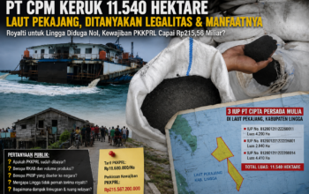 Kapal Hisap PT CPM di Pekajang Lingga Kepri Keruk 11.540 Hektare Timah Laut, Legalitas PKKPRL, PNBP hingga Royalti Daerah Dipertanyakan