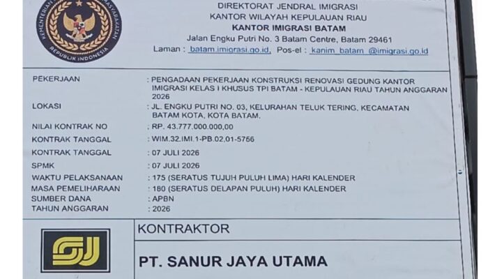 Gedung Imigrasi Batam Direnovasi Rp46,8 Miliar, Dokumen Legalitas Masih Gantung