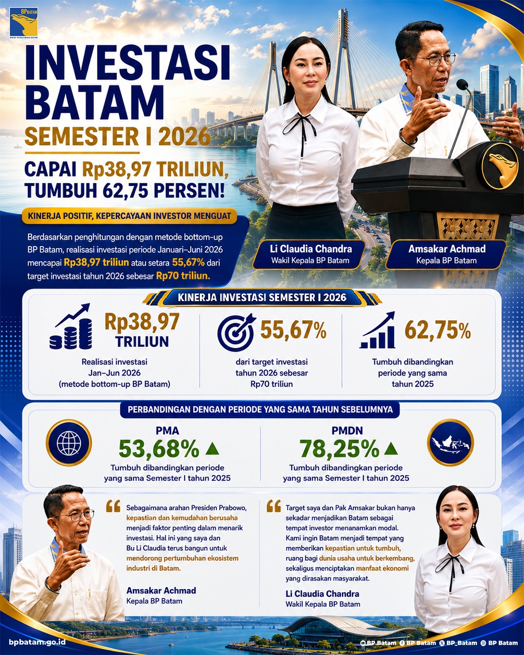 banner-bp-batam