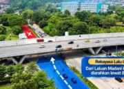 Peta pengalihan arus lalu lintas penutupan Jalan Gajah Mada Sei Ladi Batam Centre ke Tiban