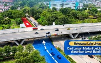 Peta pengalihan arus lalu lintas penutupan Jalan Gajah Mada Sei Ladi Batam Centre ke Tiban